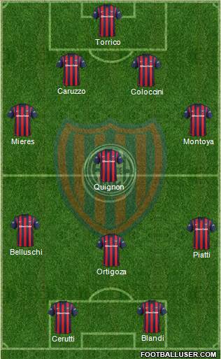 San Lorenzo de Almagro Formation 2016