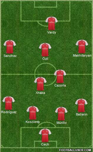 Arsenal Formation 2016