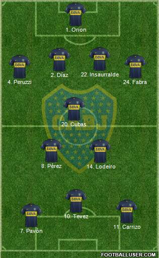 Boca Juniors Formation 2016