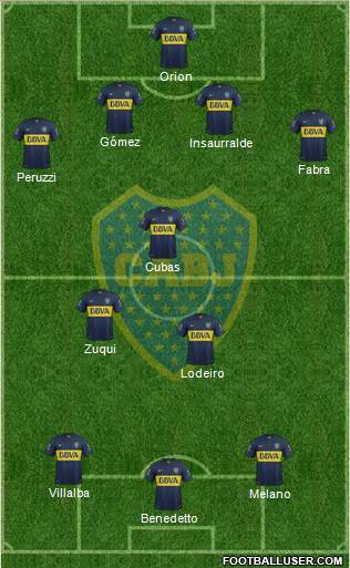 Boca Juniors Formation 2016