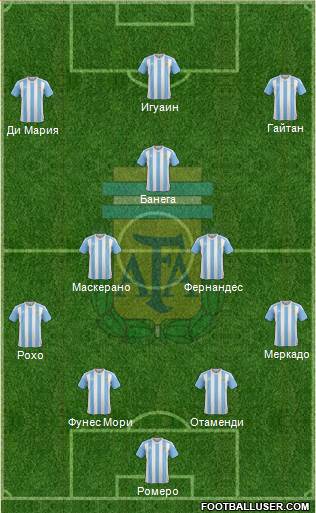 Argentina Formation 2016