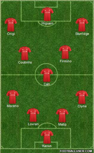 Liverpool Formation 2016