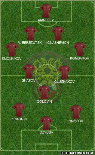 Russia Formation 2016