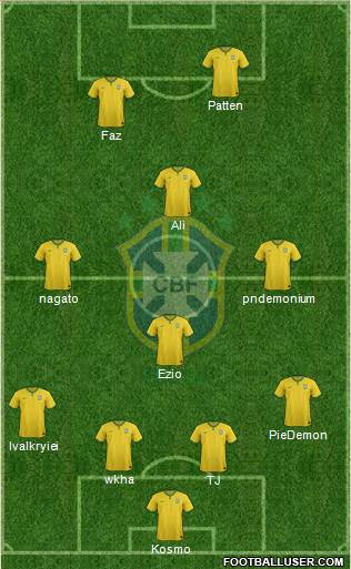 Brazil Formation 2016