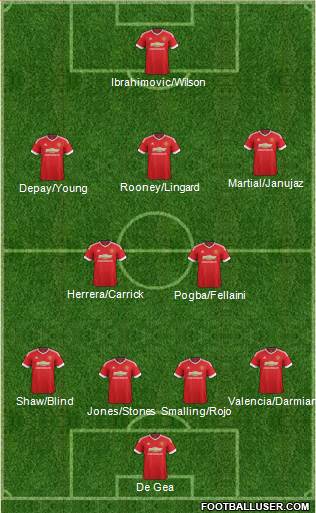 Manchester United Formation 2016