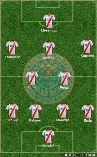 HSK Zrinjski Mostar 4-2-3-1 football formation