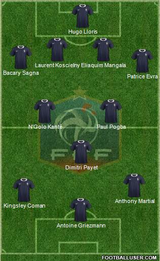 France Formation 2016