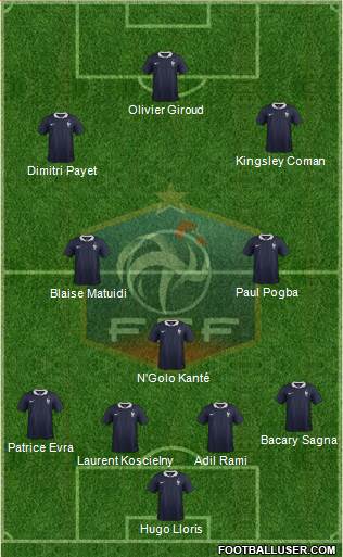 France Formation 2016