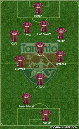 Taranto Formation 2016