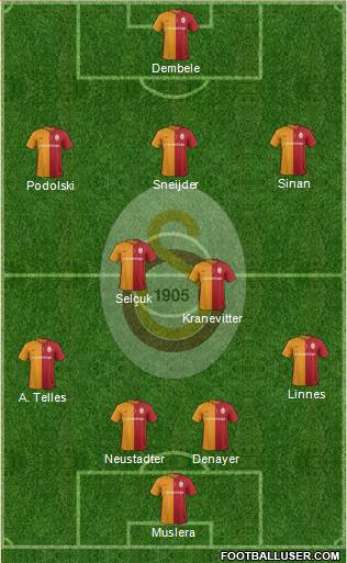 Galatasaray SK Formation 2016