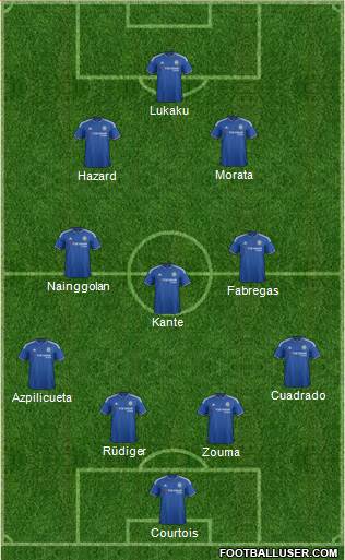 Chelsea Formation 2016