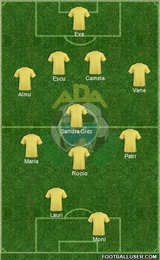 A.D. Alcorcón Formation 2016