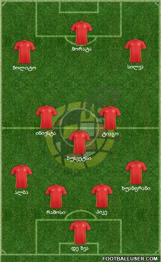 Spain Formation 2016