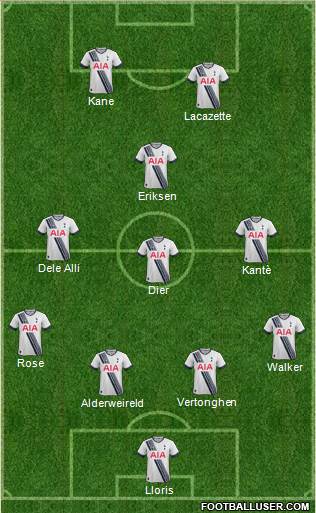 Tottenham Hotspur Formation 2016