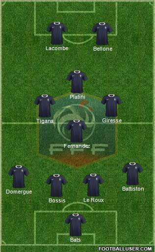 France Formation 2016