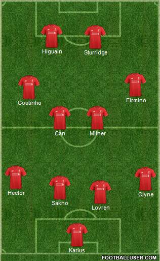 Liverpool Formation 2016