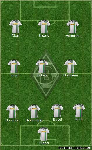 Borussia Mönchengladbach Formation 2016