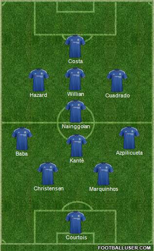 Chelsea Formation 2016
