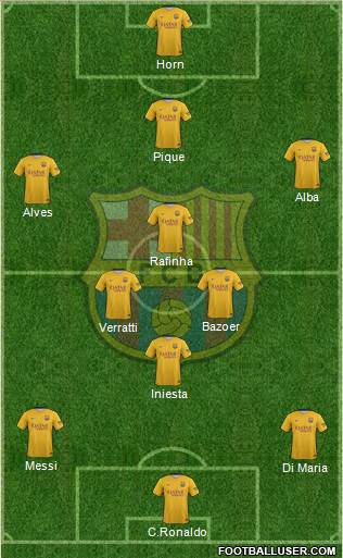 F.C. Barcelona Formation 2016