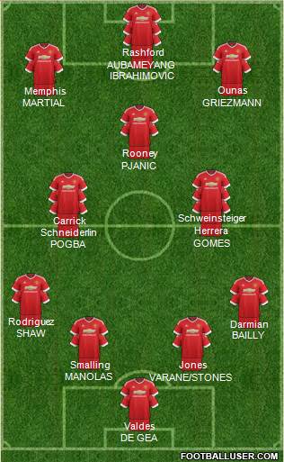 Manchester United Formation 2016