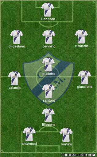 Deportivo Merlo football formation