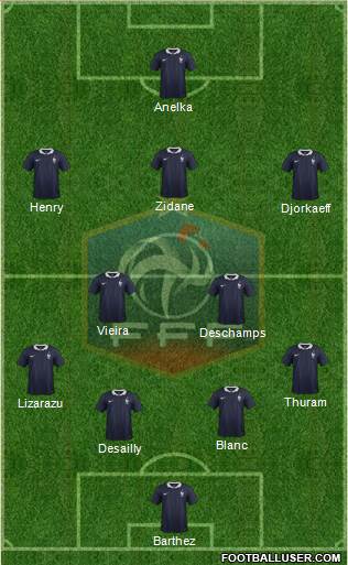 France Formation 2016