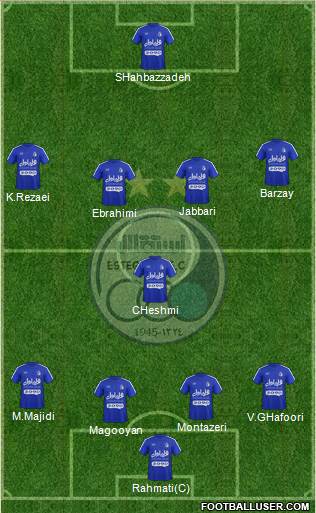 Esteghlal Tehran Formation 2016