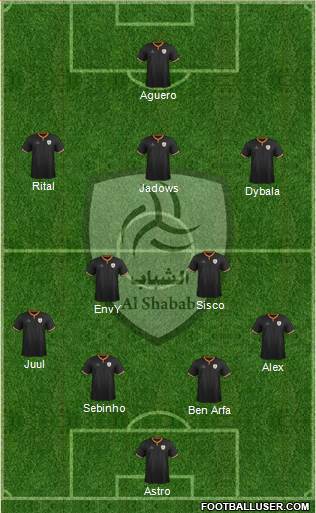 Al-Shabab (KSA) Formation 2016