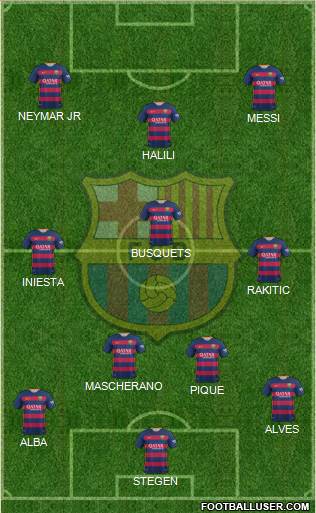 F.C. Barcelona Formation 2016