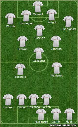 Preston North End Formation 2016