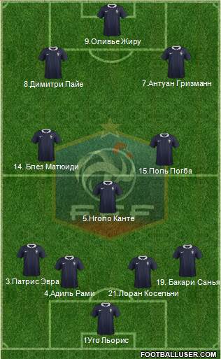 France Formation 2016