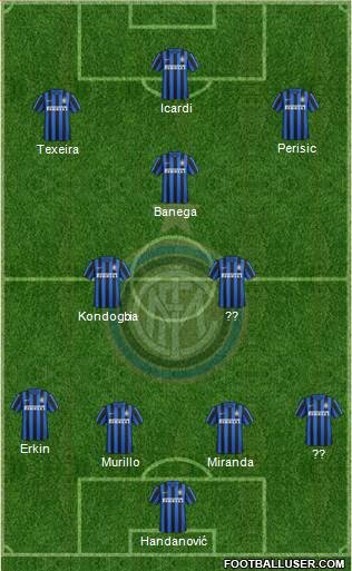 F.C. Internazionale Formation 2016