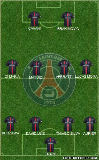 Paris Saint-Germain Formation 2016