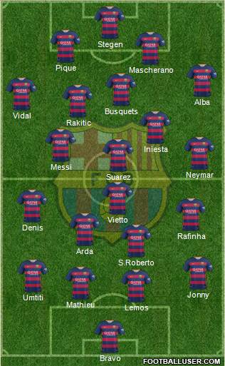 F.C. Barcelona Formation 2016