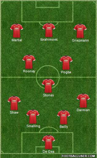 Manchester United Formation 2016