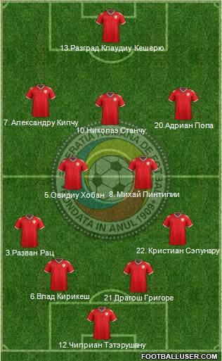 Romania Formation 2016
