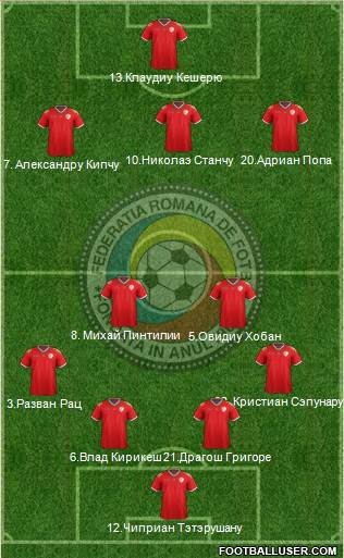 Romania Formation 2016