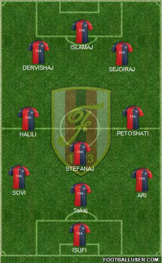 KS Flamurtari Vlorë Formation 2016