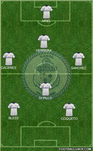 CD Naval de Talcahuano Formation 2016