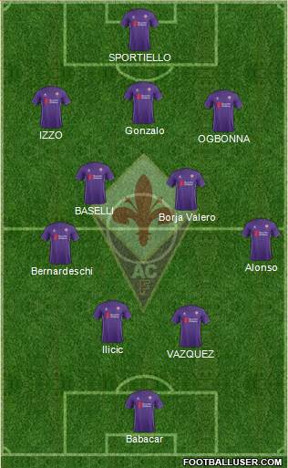 Fiorentina Formation 2016