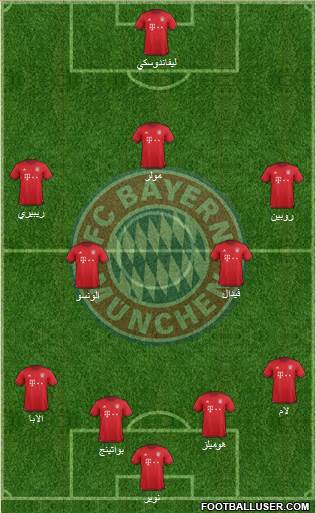 FC Bayern München Formation 2016