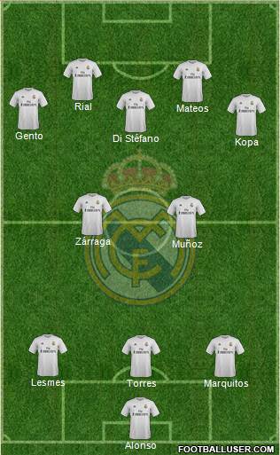 Real Madrid C.F. Formation 2016