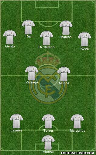 Real Madrid C.F. 3-4-3 football formation