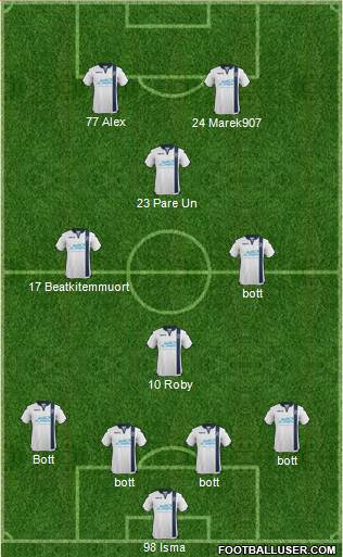 Millwall Formation 2016