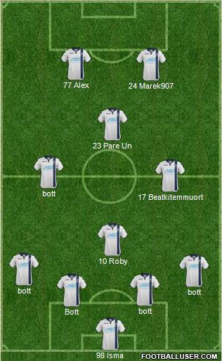 Millwall Formation 2016