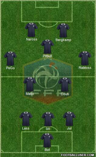 France Formation 2016