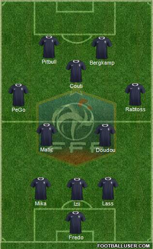 France Formation 2016