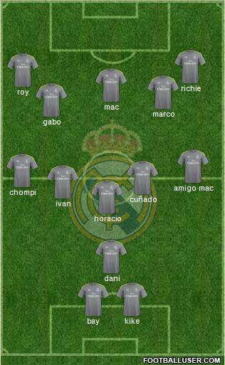 R. Madrid Castilla Formation 2016