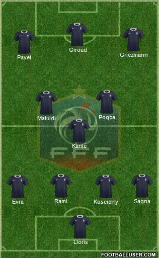 France Formation 2016