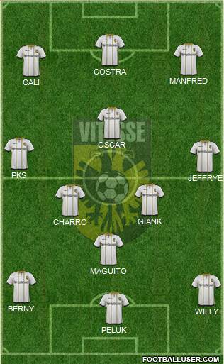 Vitesse Formation 2016